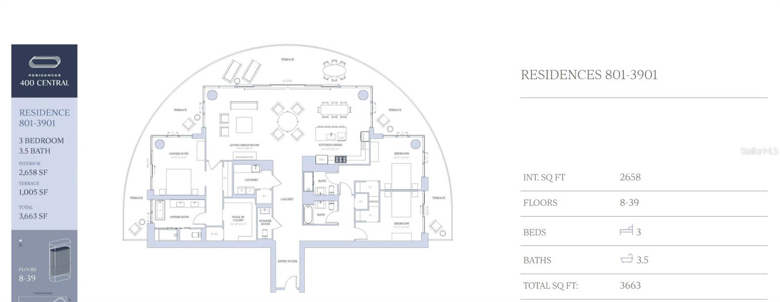 400 CENTRAL Ave #2001 ST PETERSBURG, FL 33701